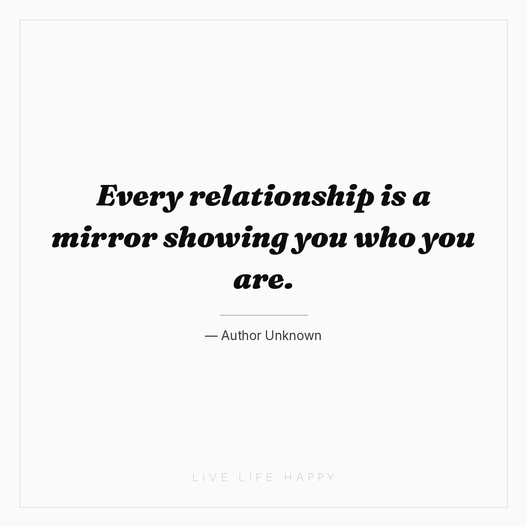 Every relationship is a mirror showing you who you a... — Author Unknown
